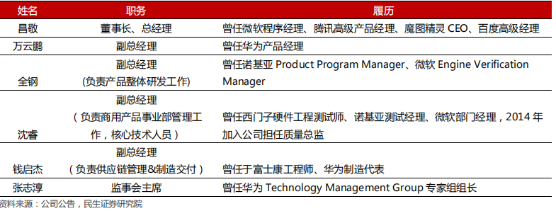 海外收入超过国内，石头科技Roborock到底是怎么做到的？