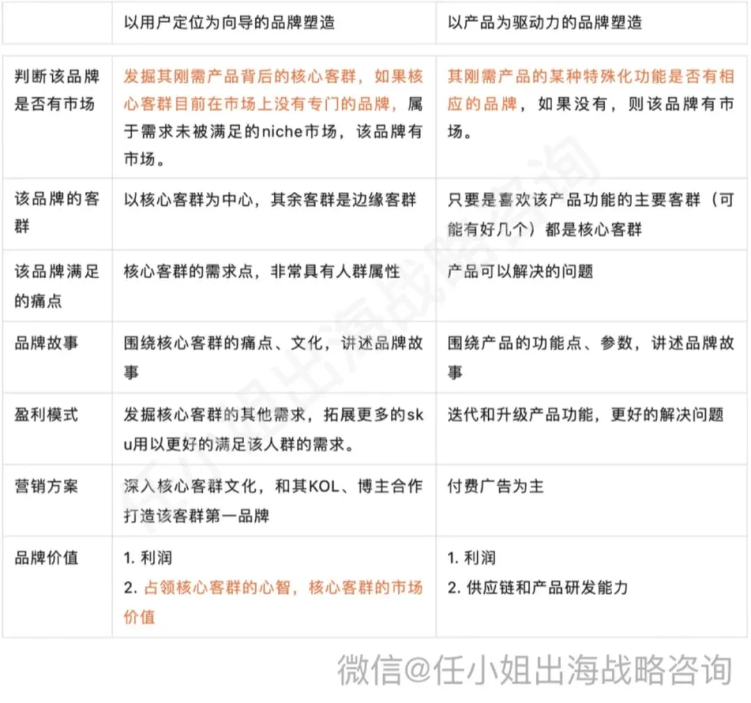 Prime Day遭围剿，Temu打一折抢单！