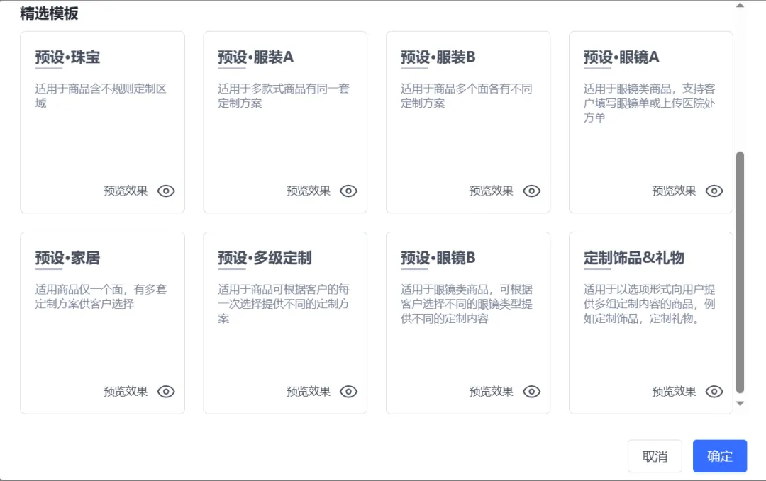 毕业季小白裙走红TikTok,引发千万播放量