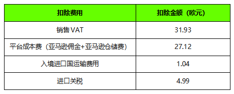 成本又要上涨！一文带你弄懂比利时逆运算！