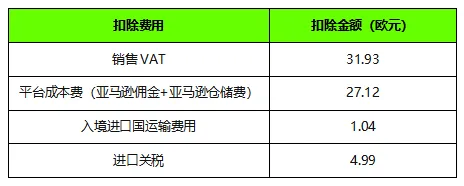 成本又要上涨!一文带你弄懂比利时逆运算!