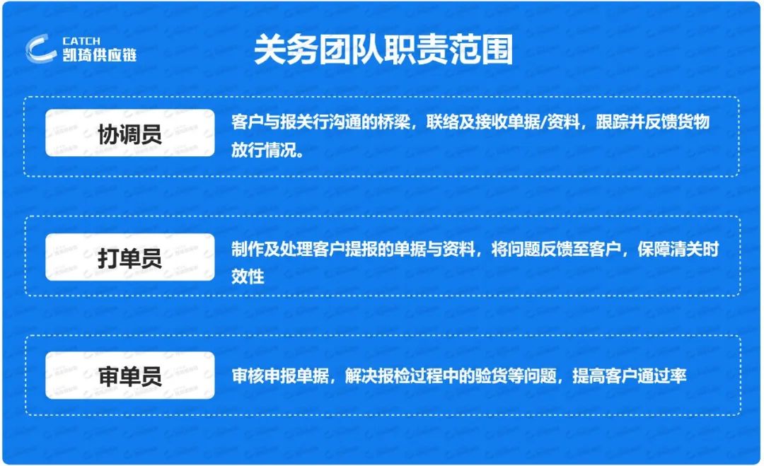 物流解决方案 | 卖家出口报关合规、高效、简便的方法找到了！