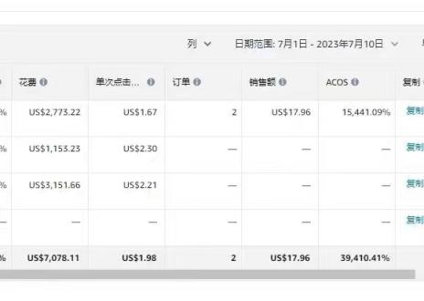 Prime Day秒杀bug重现，卖家折上折冲上畅销榜！