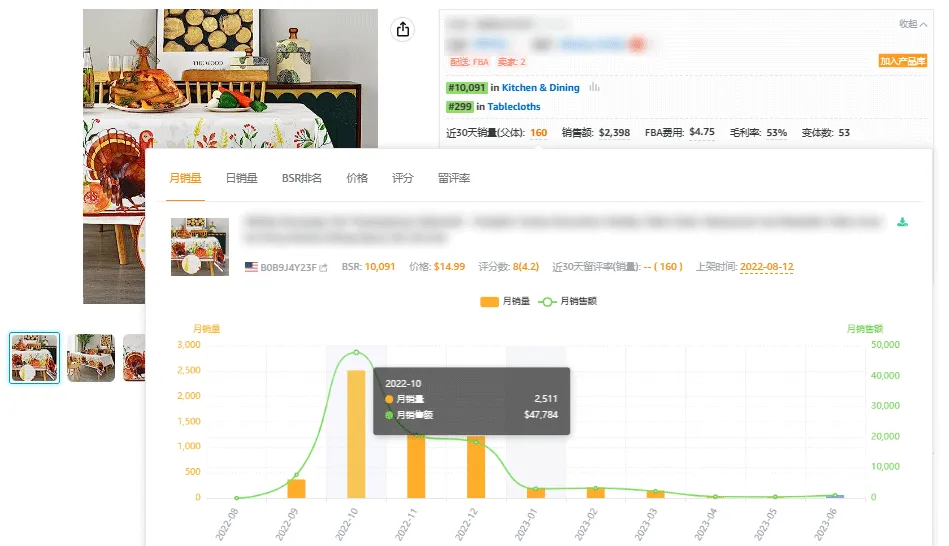 下半年旺季来临,跨境卖家应该如何提前布局(下)