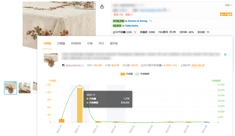 下半年旺季来临,跨境卖家应该如何提前布局(下)