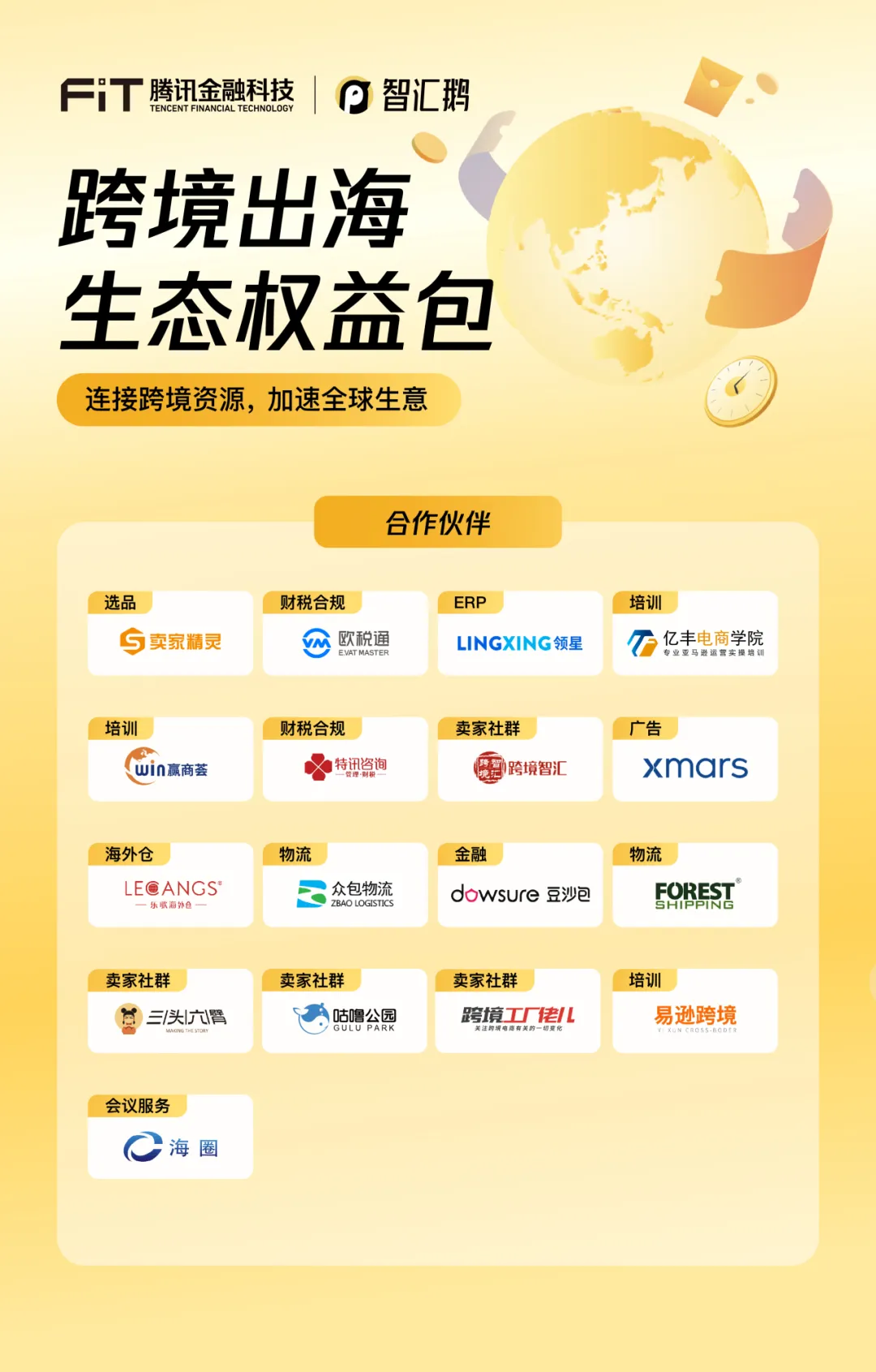 腾讯金融科技|智汇鹅跨境出海生态权益包上线，加速推动跨境电商健康发展！