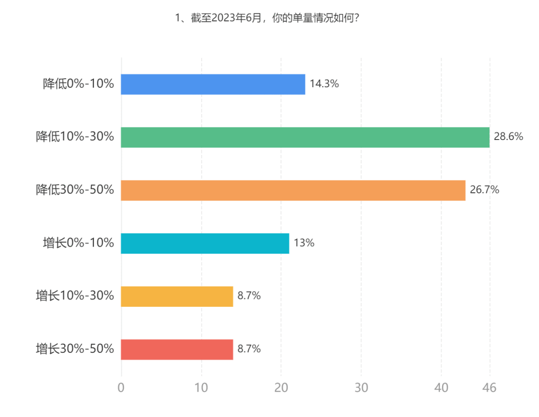 货代连环暴雷？卖家拉横幅追讨血汗钱