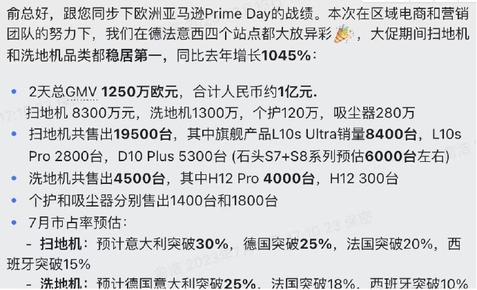 大卖PD干了1个亿！有人广告烧了8000美金...