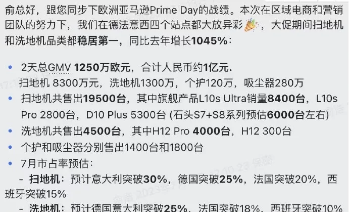 大卖PD干了1个亿!有人广告烧了8000美金...