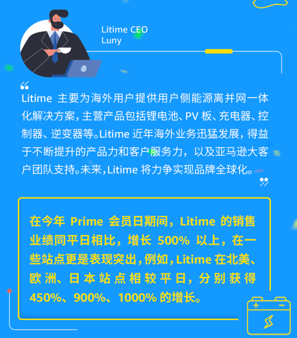 大卖PD干了1个亿！有人广告烧了8000美金...