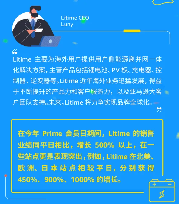 大卖PD干了1个亿!有人广告烧了8000美金...