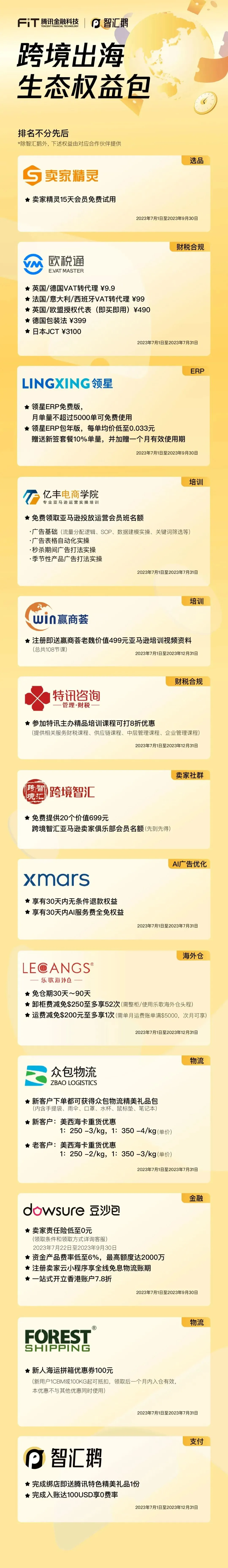 亚马逊又一新功能,爆仓问题有救了?