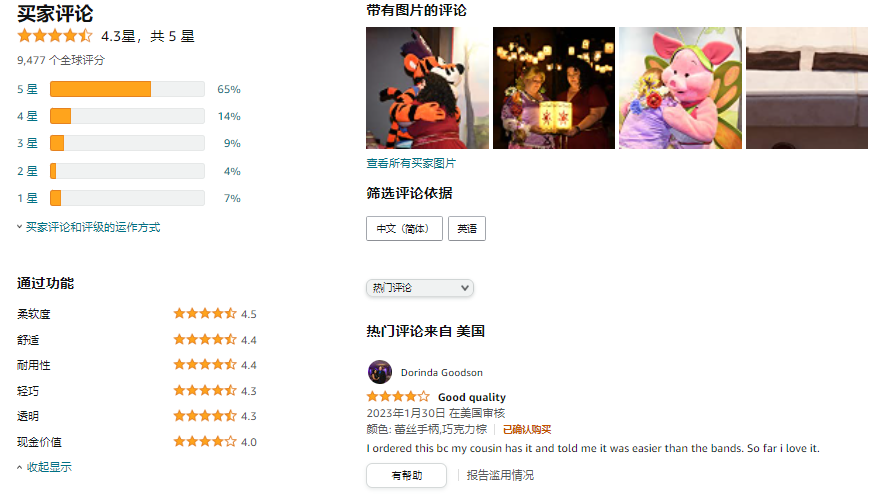 亚马逊每日一店110丨爆款假发发带月销百万，毛利高达69%