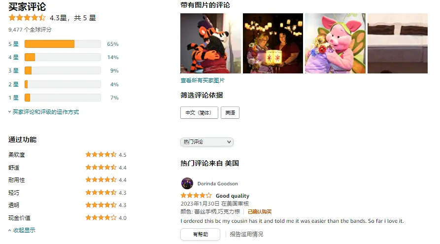 亚马逊每日一店110丨爆款假发发带月销百万,毛利高达69%