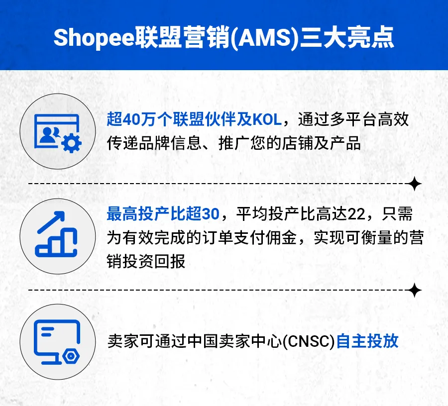 逐鹿东南亚！TikTok与Shopee的擂台之争