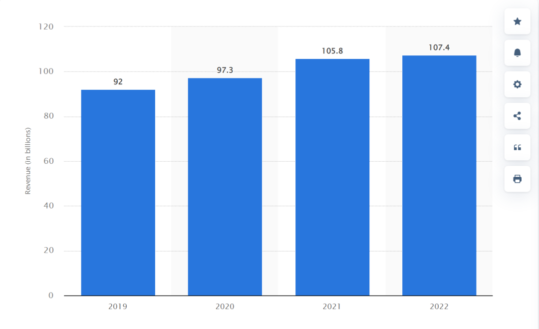 原阿里游戏总裁创立,玩具大卖在海外卖了三个亿