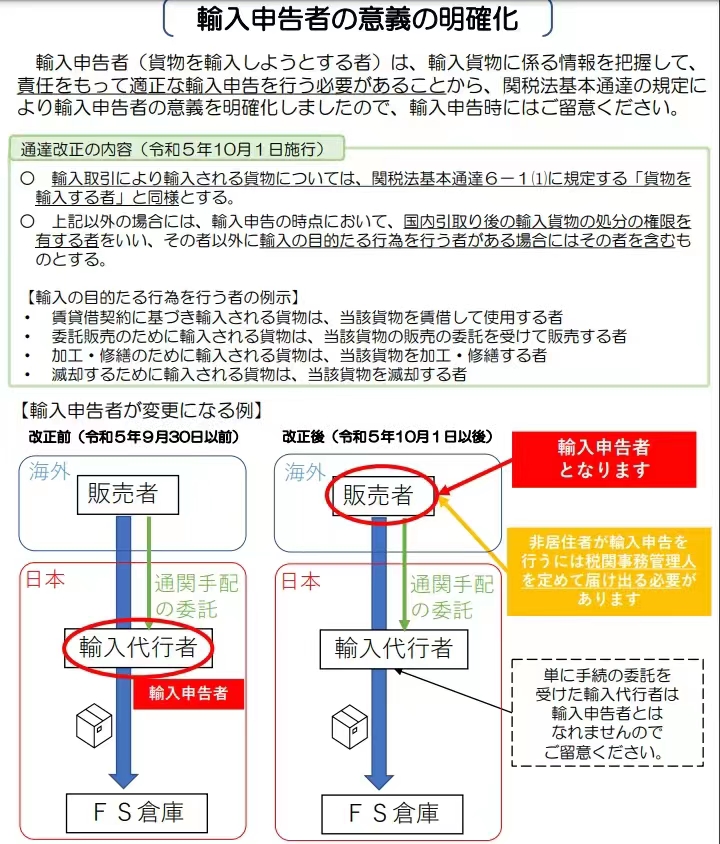 又是10月1日实施，日本海关ACP新政对跨境电商的影响有多大