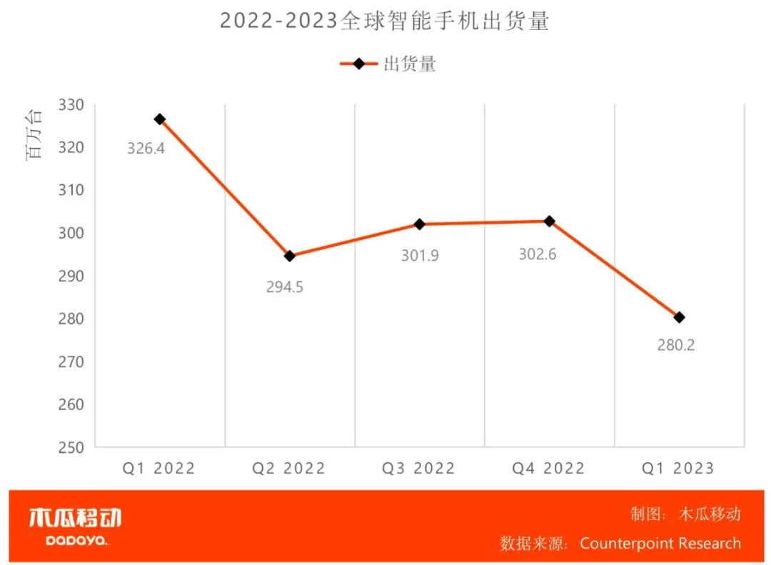 成立第三年做到 2 亿美元营收，Nothing 如何逆势破局？