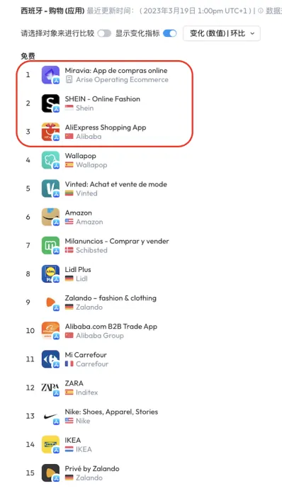 速卖通丨TEMU丨SHEIN丨TIKTOK丨亚马逊