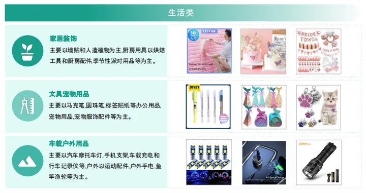 Shopee跟风上的全托管,到底值不值得入?