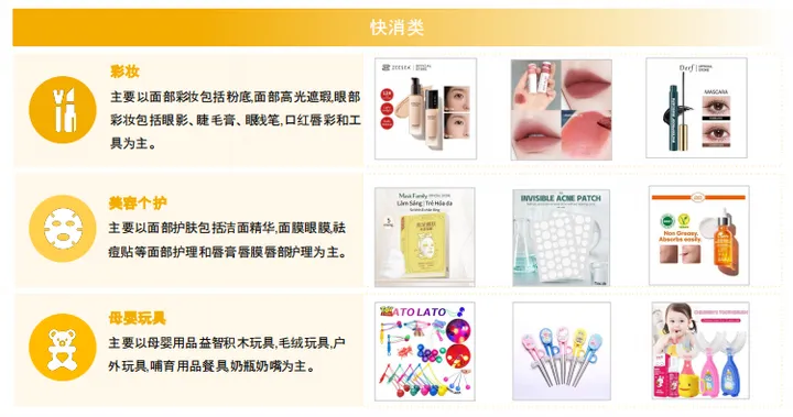 Shopee跟风上的全托管,到底值不值得入?