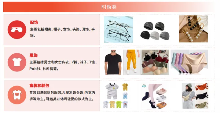 Shopee跟风上的全托管,到底值不值得入?