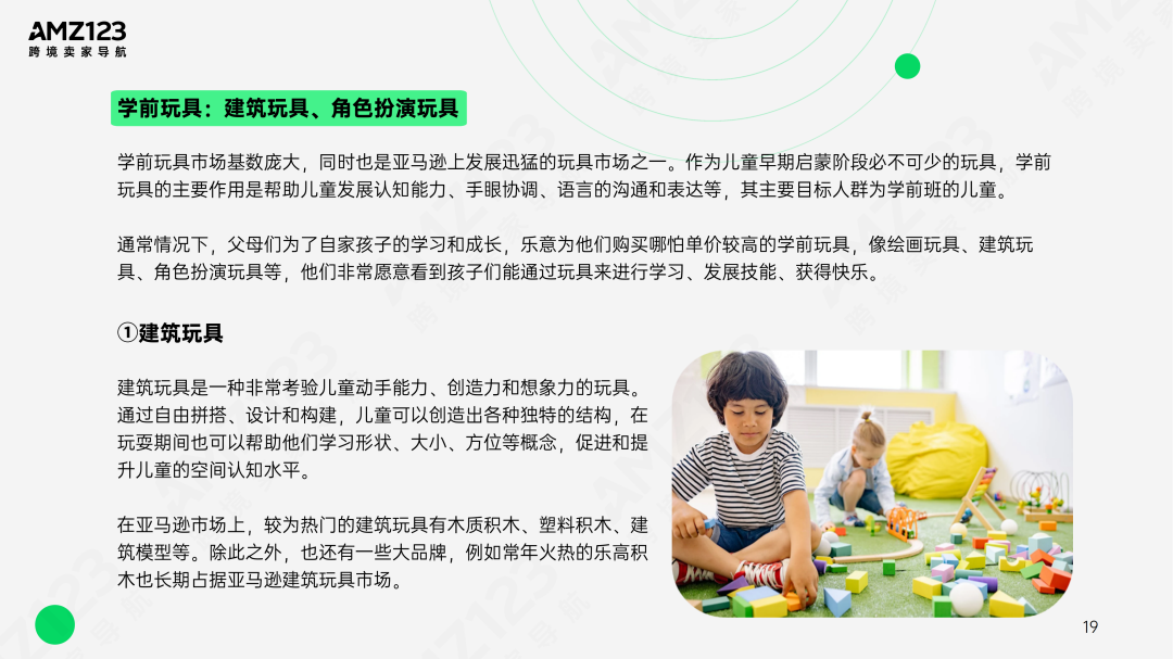 AMZ123 | 亚马逊美国玩具市场观察报告发布！