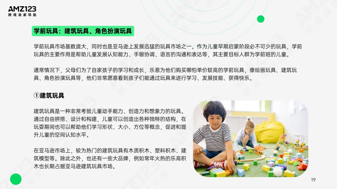 AMZ123 | 亚马逊美国玩具市场观察报告发布!