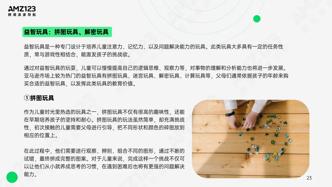 AMZ123 | 亚马逊美国玩具市场观察报告发布!