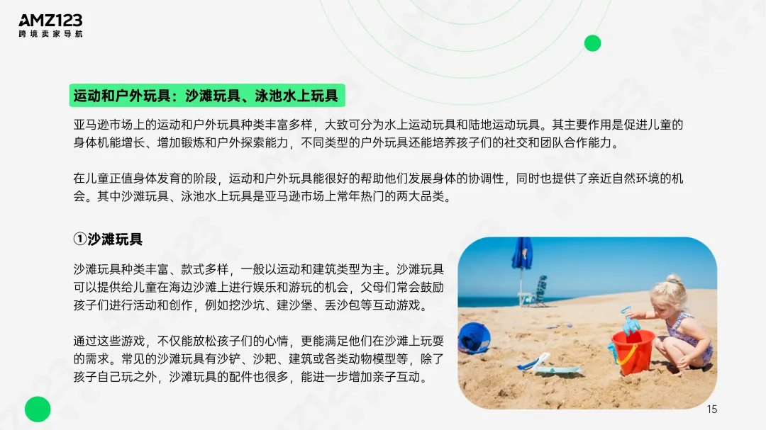 AMZ123 | 亚马逊美国玩具市场观察报告发布!