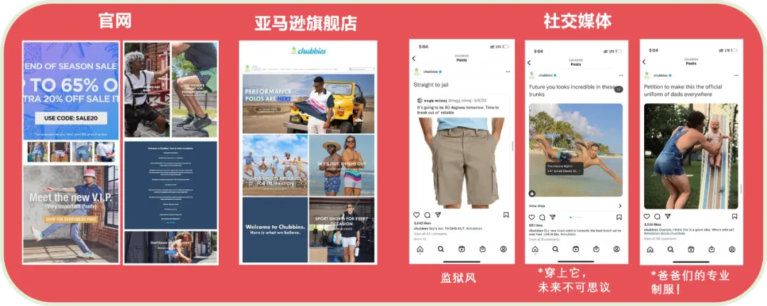 DTC服装品牌Chubbies:全渠道品牌一致性大师!