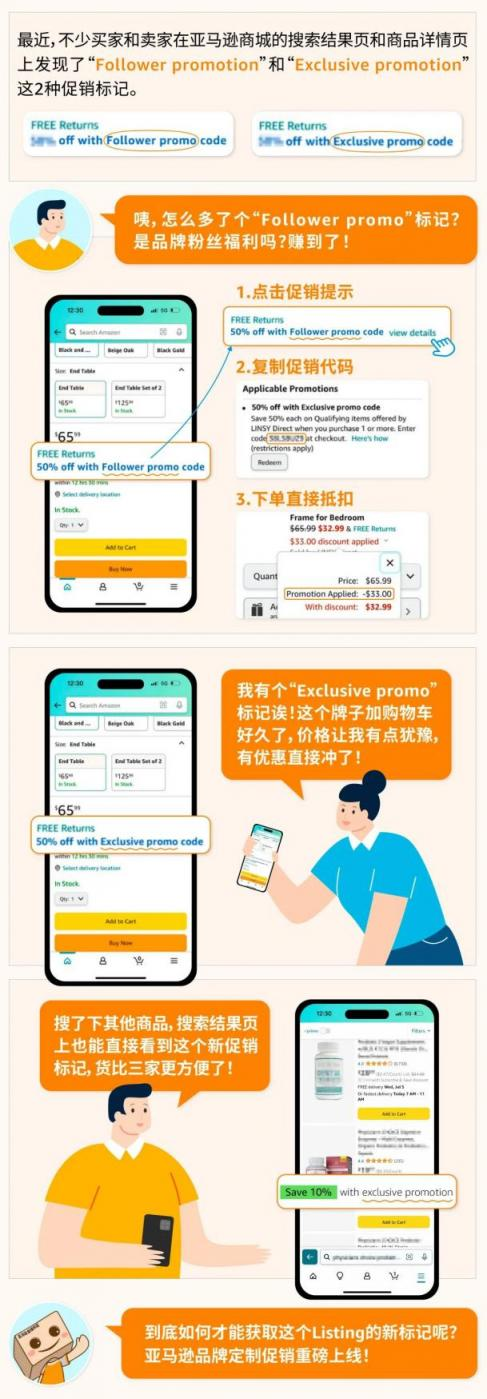 亚马逊官宣Prime会员大促！新工具助卖家薅免费流量？