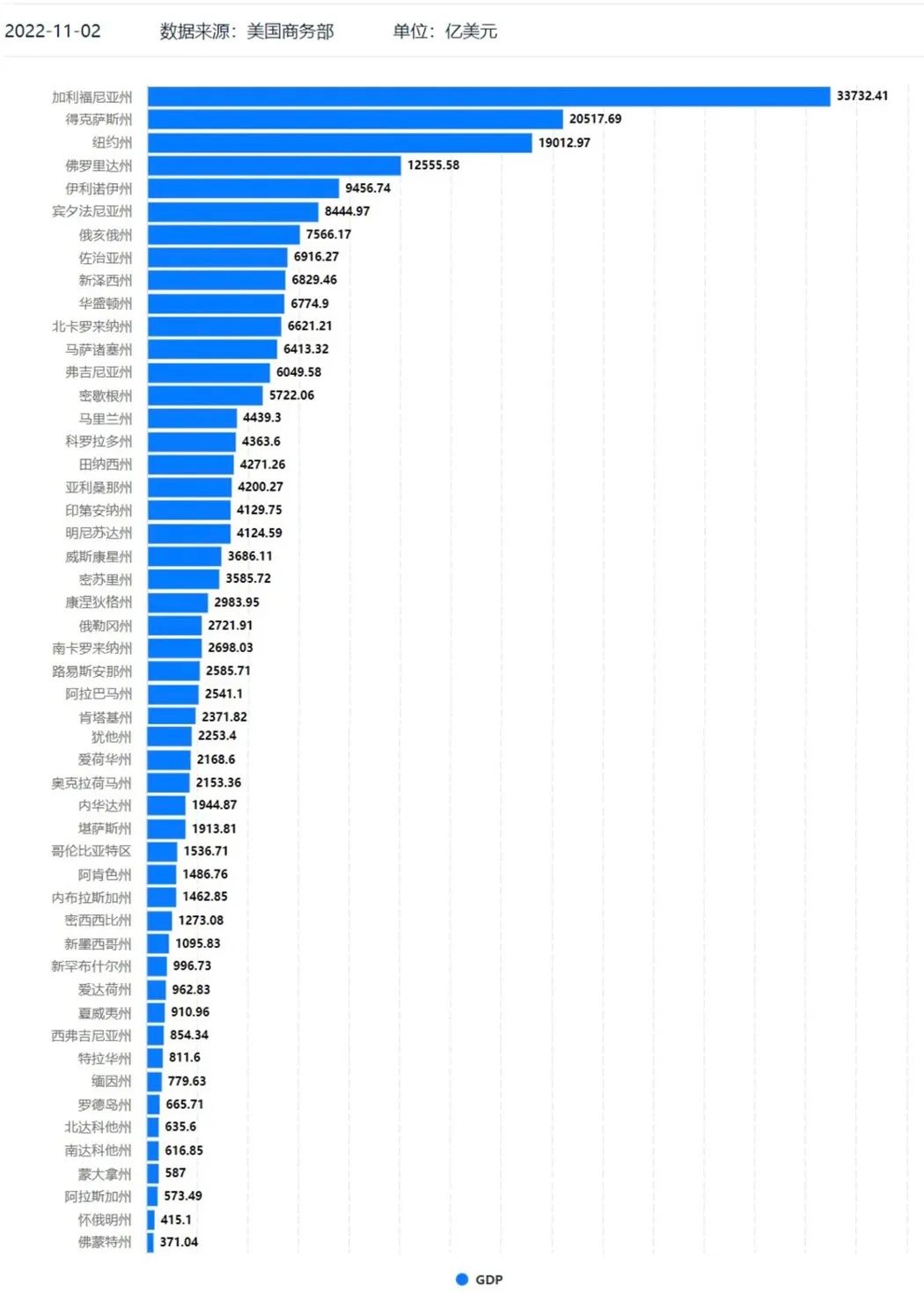 WINIT美南自动化大货新仓,助力卖家开拓“阳光地带”