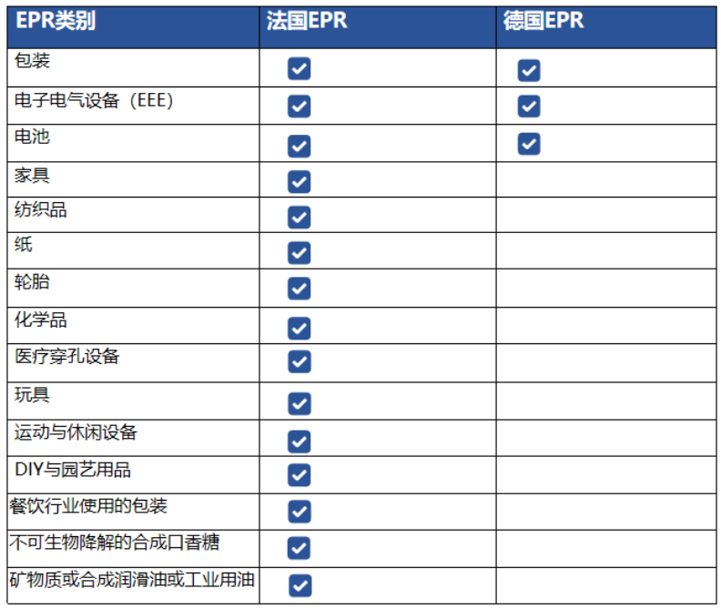 最近都有哪些新政出台?政策汇总来啦~