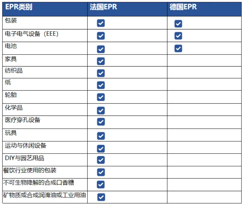 最近都有哪些新政出台?政策汇总来啦~