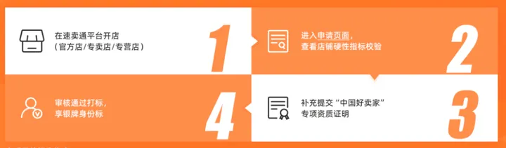 速卖通“半托管”模式即将上线，自营卖家再度迎来爆单机遇