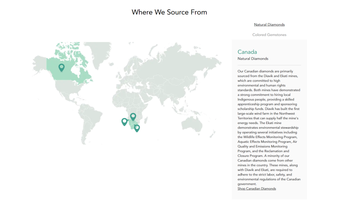 年收4亿美金!DTC珠宝品牌的「高毛率」生意经
