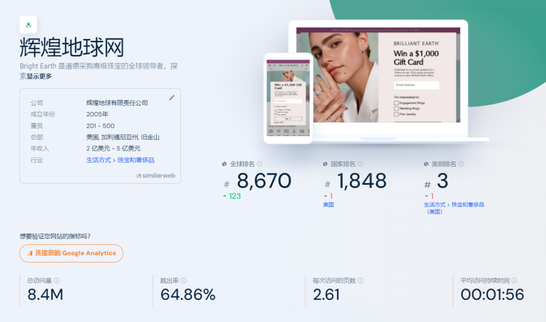 年收4亿美金!DTC珠宝品牌的「高毛率」生意经