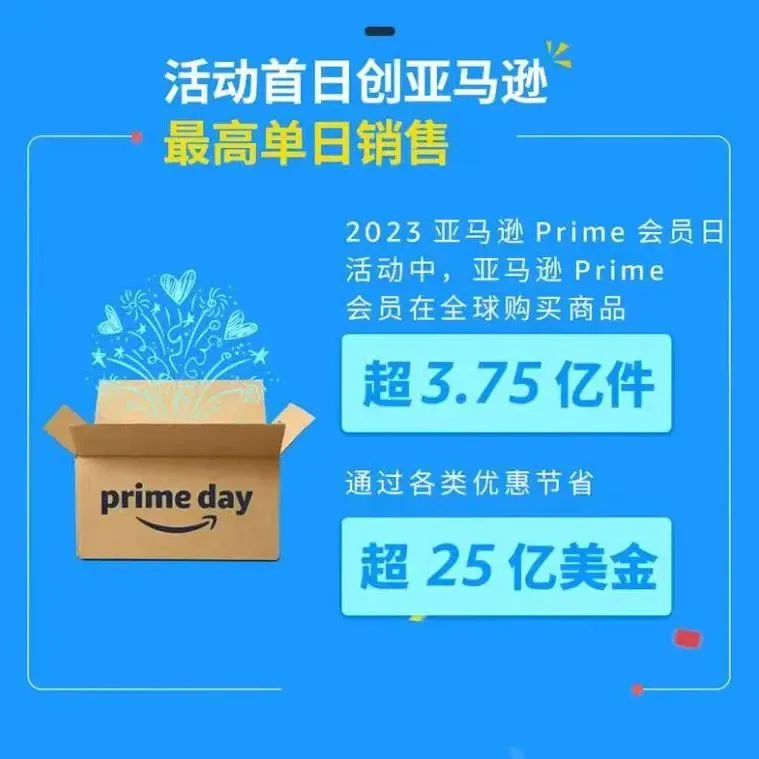 会员日销售额刷新记录！下半年旺季如何继续稳住