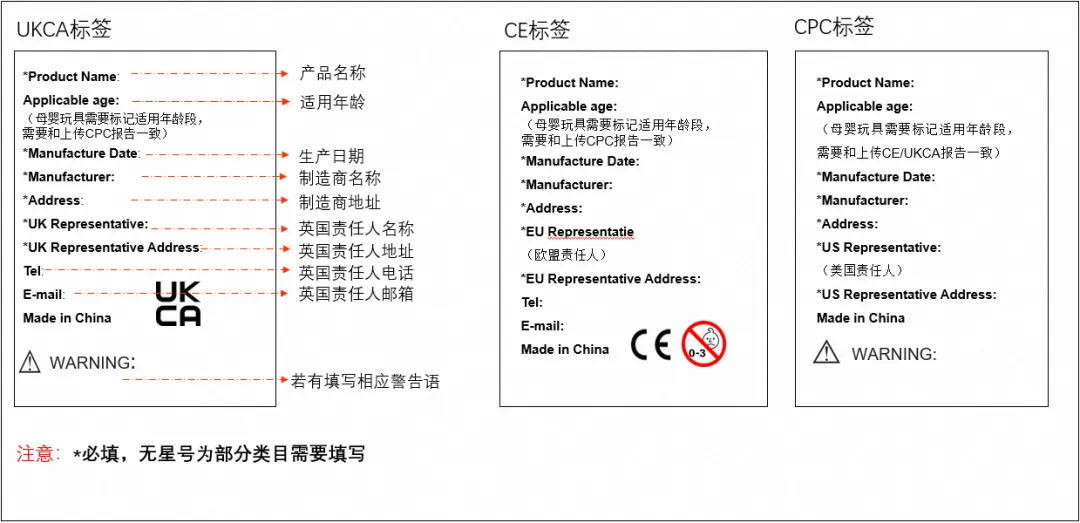 加强管控!亚马逊和速卖通齐发文