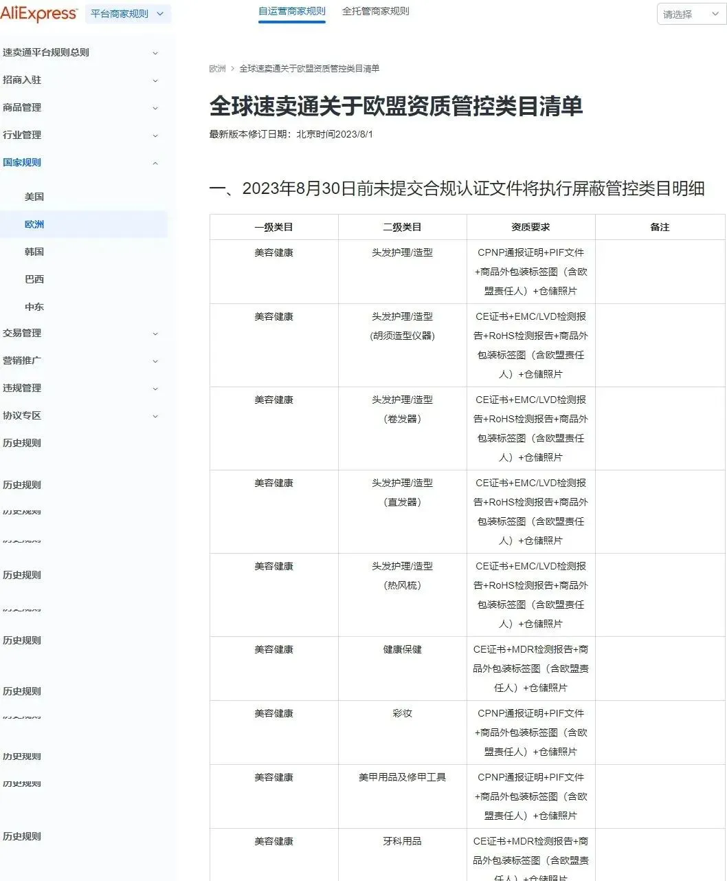 加强管控!亚马逊和速卖通齐发文