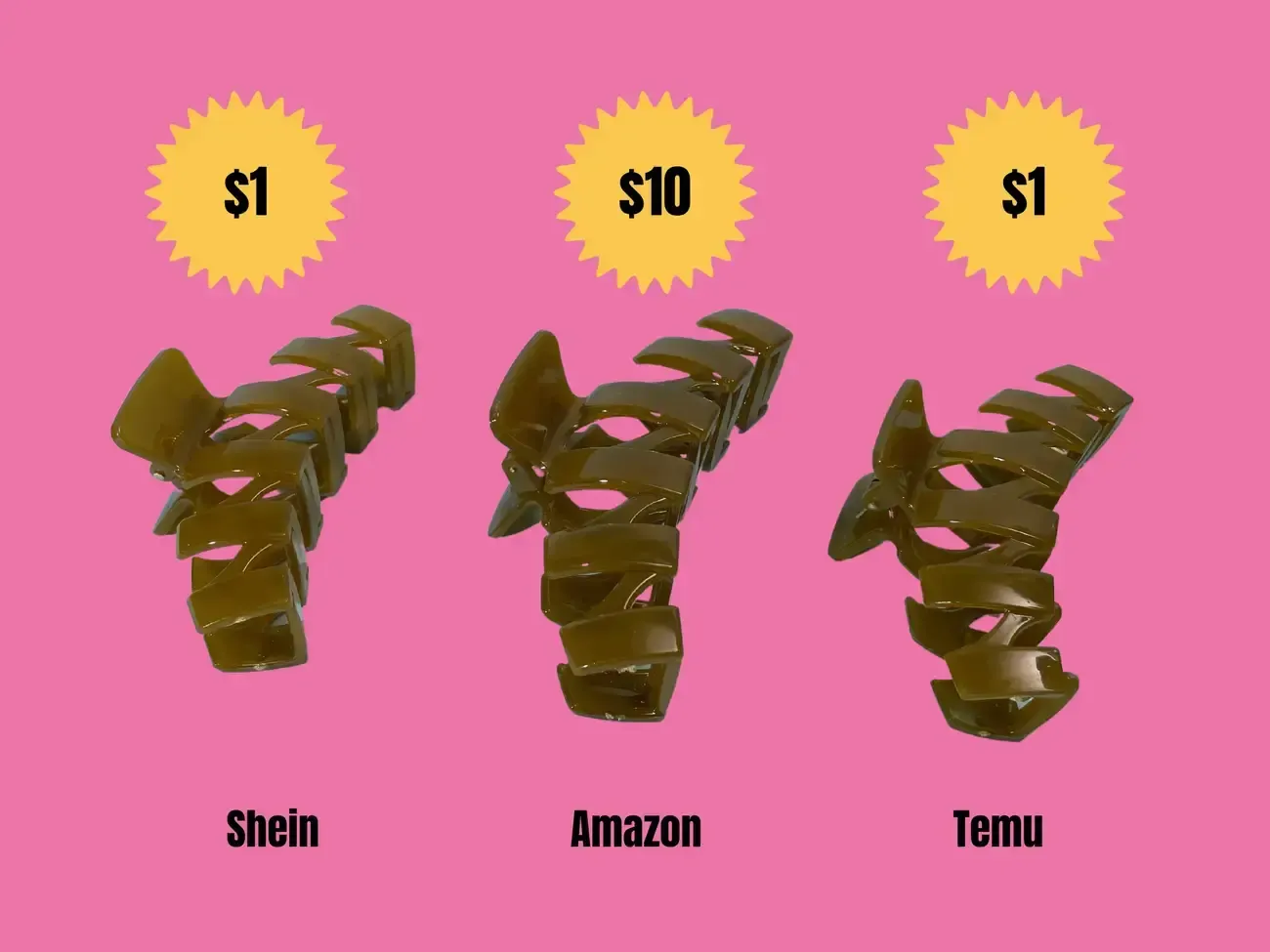 亚马逊、Shein、Temu购物体验对比,结果出乎意料