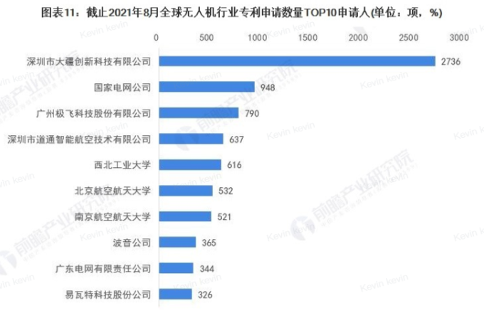 光有好产品是不够的，国产出海龙头品牌教你怎么做营销