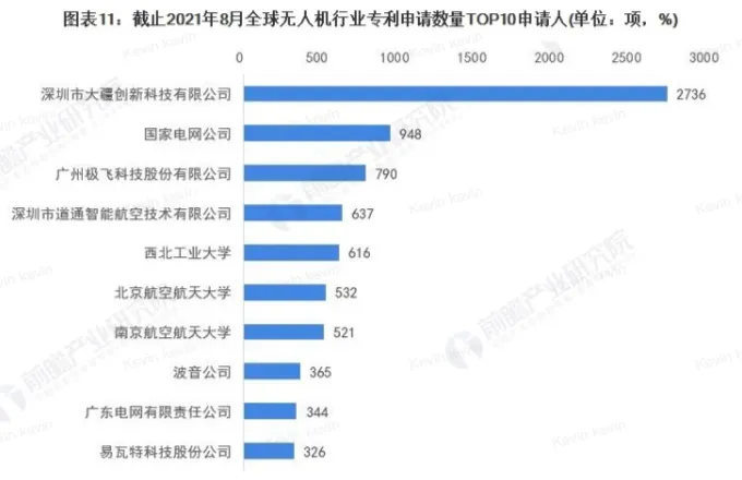 光有好产品是不够的,国产出海龙头品牌教你怎么做营销