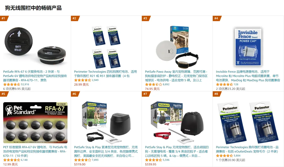 多年亚马逊BS榜第一!宠物大卖一月卖出7万件