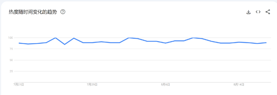 1个月14条爆款视频！它化身TikTok流量收割机...