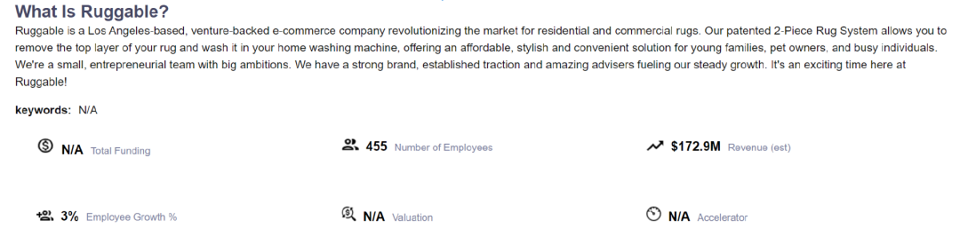 小品类年销1亿美金,这个品牌如何抓住爆品密码?