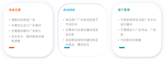 “亚马逊广告入门:开始为您商品引流”