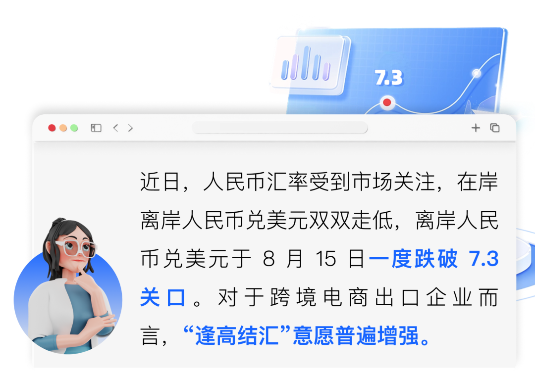 离岸人民币汇率破7.3！跨境电商出口企业迎来结汇高点