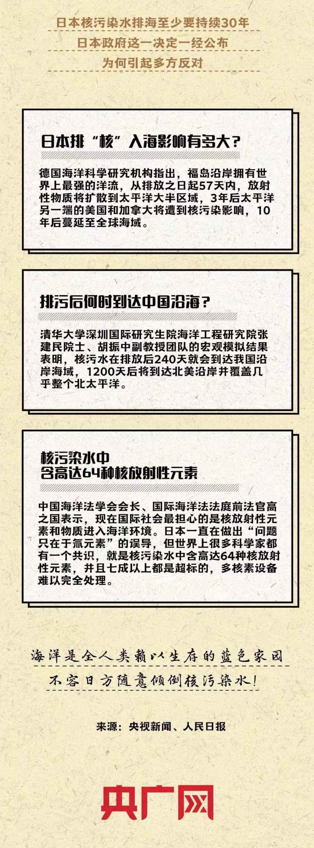 核污水这么一倒，对卖家有什么影响？